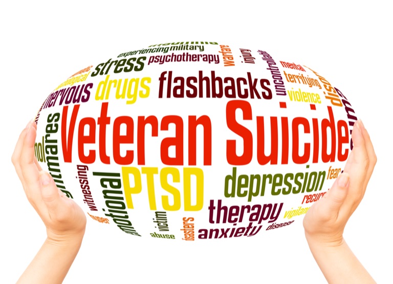 Confidential first responder resilience support at ZipHealthy Bentonville